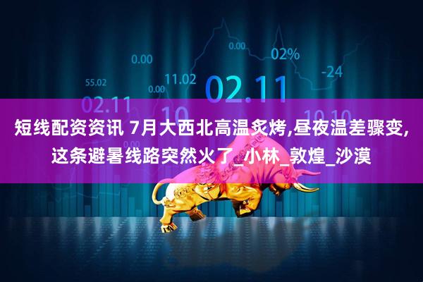 短线配资资讯 7月大西北高温炙烤,昼夜温差骤变,这条避暑线路突然火了_小林_敦煌_沙漠